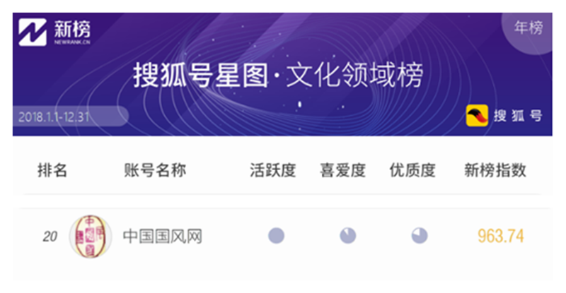 中国国风网搜狐_副本.png