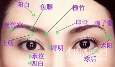 哪些穴位按摩能祛除鱼尾纹