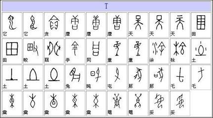 甲骨文